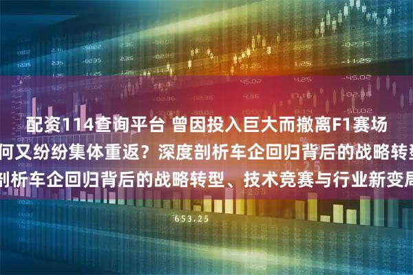 配资114查询平台 曾因投入巨大而撤离F1赛场的汽车厂商，2026年为何又纷纷集体重返？深度剖析车企回归背后的战略转型、技术竞赛与行业新变局